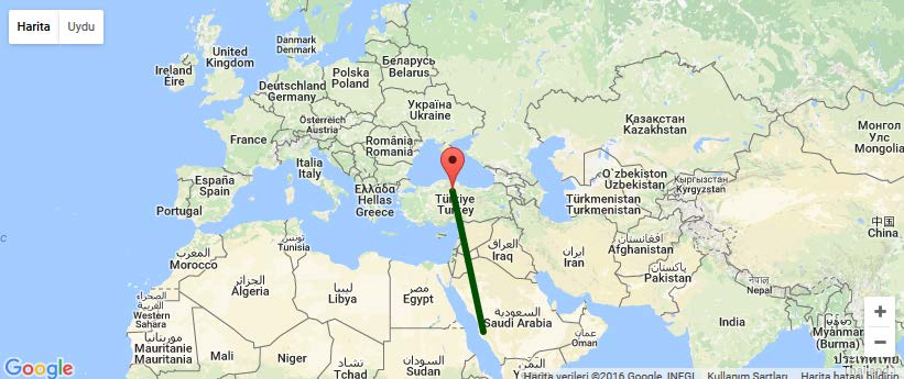 2 ibadetlerini yerine getirirken mutlaka bulundukları lokasyondan Suudi Arabistan ın Mekke şehrinde bulunan Kâbe ye yönelmeleri gerekmektedir (Şekil 1). Şekil 1.