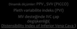 Ciddi Hipotansiyona yaklaşım Statik ölçümler : CVP, PAOP, IVC/SVC çapı, Sağ ventrikül diyastol sonu volümü, Sol ventrikül diyastol sonu volümü Dinamik ölçümler: PPV, SVV (PICCO) Pleth variabilite