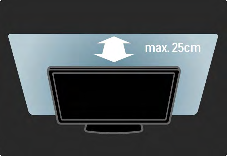 1.1.3 TV'nin yerleştirilmesi TV'nizi yerleştirmeden önce güvenlik önlemlerini dikkatle okuyun. TV'yi, ışığın doğrudan ekran üzerinde parlamadığı bir yere yerleştirin.