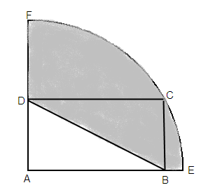 5. ABCD didörtgeninin çevresi 4 cm dir.