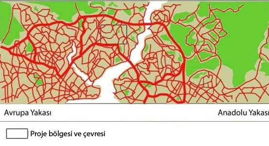 Şekil 4.6: Levent in çevresel ilişkileri Şekil 4.6 da ise yeşil alan ve ulaşım ağı bakımından Levent ve çevresi için mevcut olan durumu göstermektedir.