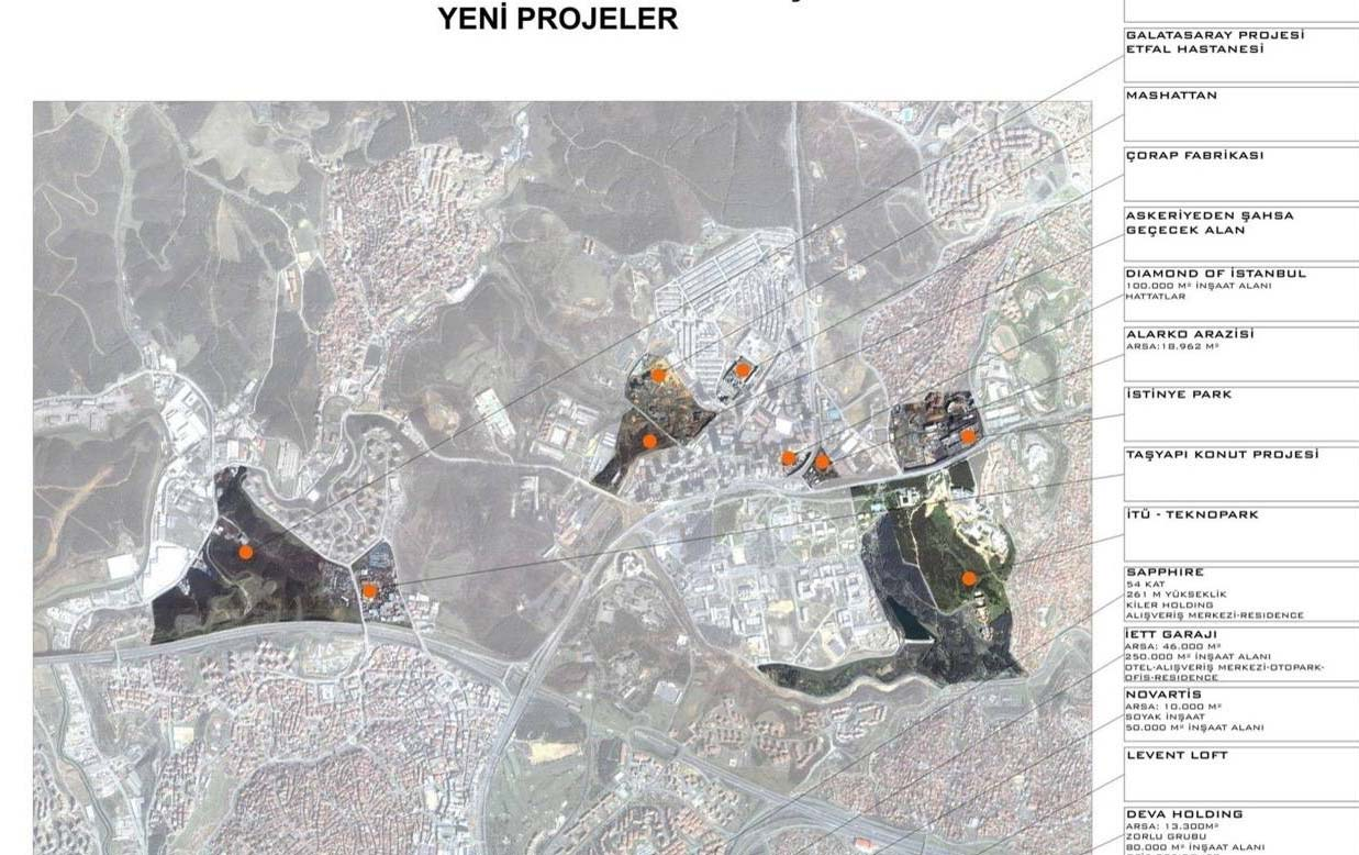 Şekil 4.8: Yakın çevredeki yeni projeler (İlçe belediyeler, Vatan Gazetesi; Servotel Cor., 2008) Şekil 4.
