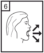 6- Nefesinizi kuvvetlice dışarı verin. 7- Ağız parçasını ağzınıza yerleştirin ve başınızı hafifçe arkaya doğru eğin.