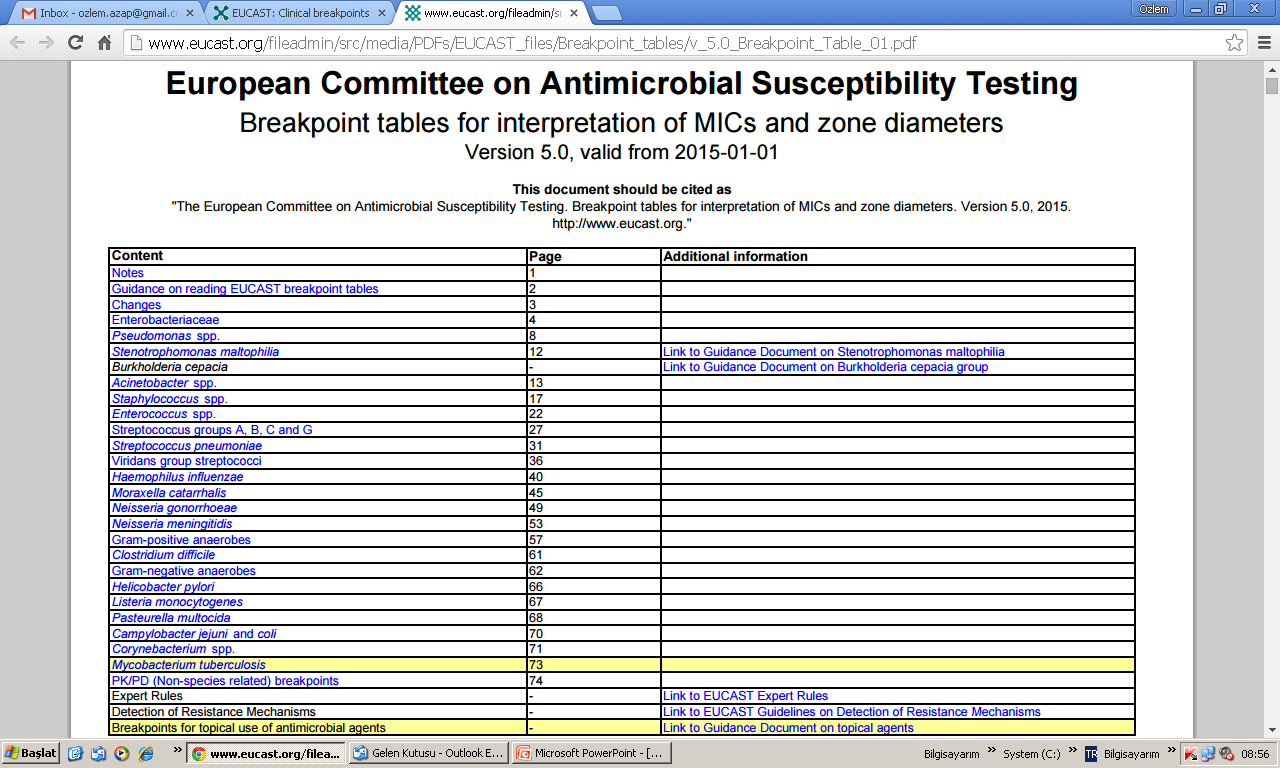 EUCAST Web sayfası-