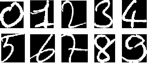Şekil 7.3: ĐTÜ rakam veri kümesinden örnekler 7.1.2.4 NIST rakam veri kümesi NIST Rakam veri kümesi 0-9 rakamlarının ikili görüntülerini içerir.