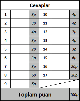 Öğrenci No 2015-2016 Bahar Dönemi Ad-Soyad S 1) Aşağıdakilerden terimlerden hangisi Makine Dili (Machine Language) ile doğrudan ilgili bir terim değildir?