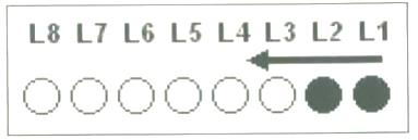 S 17) Aşağıda blok şeması verilen donanım kullanılarak SW11 butonuna basılarak (seviye tetiklemeli ola ra k) kesme isteği üretilmek istenmektedir.