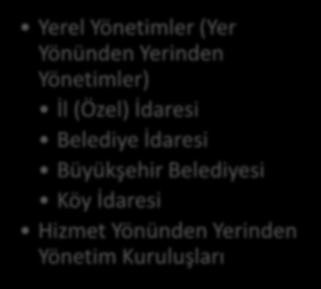 Yönünden Yerinden Yönetimler) İl (Özel) İdaresi