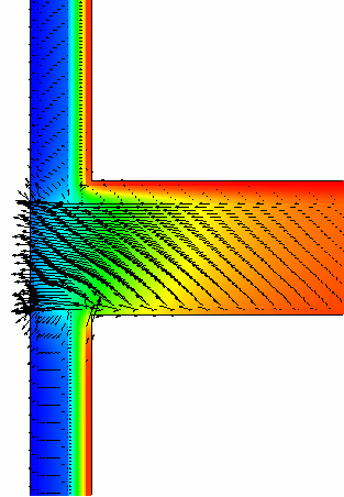 957 yüzeyle ilgili grafiklerde sıfır noktası üst katın duvar iç yüzeyinden başlamakta ve uzaklık y ekseni boyunca aşağı doğru, x ekseni boyunca sağa doğru artmaktadır.