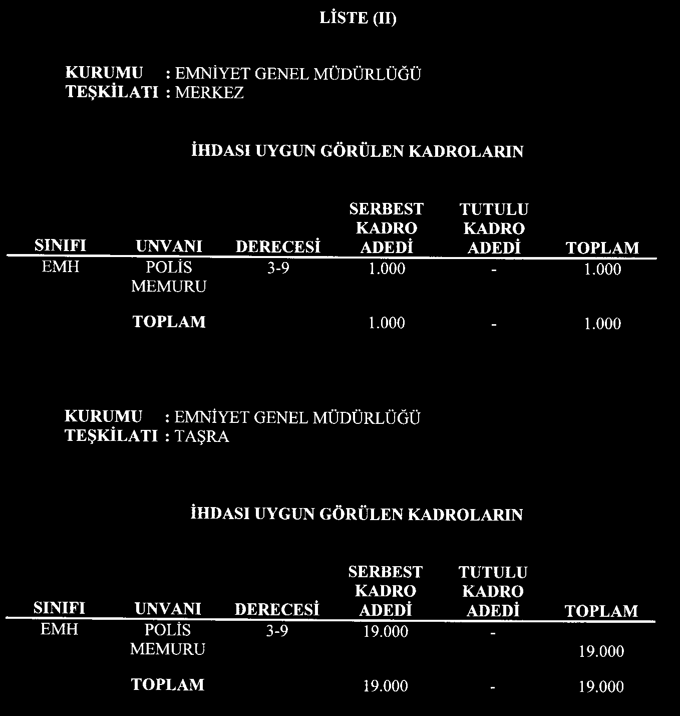 20 MADDE 6-4562 sayılı Kanunun Geçici 8 inci maddesinden sonra gelmek üzere aşağıdaki madde eklenmiştir.