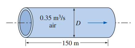 Örnek 8.4 (3.Tip Problem) 1 atm basınç ve 35 o C de ısıtılmış hava, 150 m uzunluğundaki dairesel plastik bir borudan 0.35 m 3 /s debi ile taşınmaktadır.