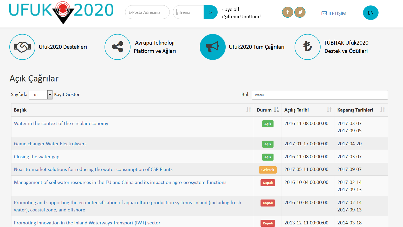 3. Arkasından, Ufuk2020 Tüm Çağrıları sekmesine tıkladığınızda ise Avrupa Komisyonu nun Ufuk2020 Katılımcı Portalı nda yer alan açık, kapanmış ve gelecekte açılacak tüm çağrılara doğrudan tek bir