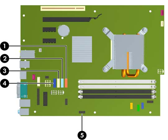 Sistem Kartı Sürücüsü Bağlantıları Sistem kartı sürücü konektörlerini tanımlamak için aşağıdaki şekle ve tabloya bakın.