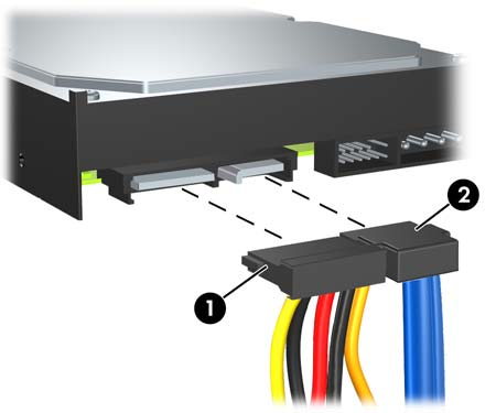 Şekil 2-32 Sabit Disk Sürücüsü Kablolarını Takma DİKKAT: Hiçbir Zaman bir SATA veri kablosunu 30 mm (1,18 inç) yarıçaptan daha sıkı bükmeyin. Keskin bir kıvrım dahili kabloları kırabilir. 9.