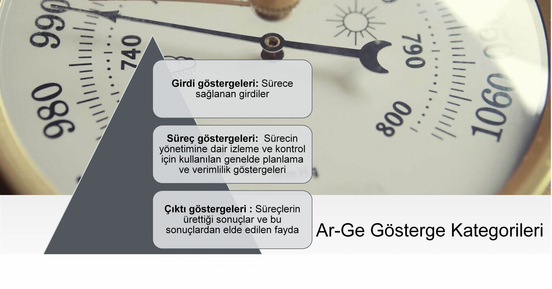 planlama ve verimlilik göstergeleri Çıktı göstergeleri : Süreçlerin