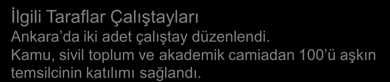 350 büyük işletmenin üst / orta düzey yöneticileriyle bir araya