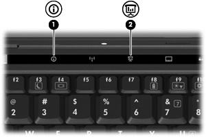 3 HP Hızlı Başlatma düğmeleri Sık kullanılan programları açmak için HP Hızlı Başlatma Düğmelerini kullanın. HP Hızlı Başlatma Düğmeleri, bilgi düğmesini (1) ve sunu düğmesini (2) içerir.