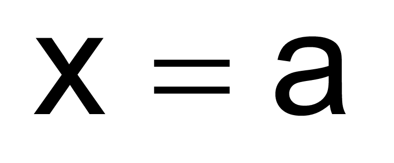 A) Yalnız I B) Yalnız II C) I ve II I ve III I, II ve III noktasından geçen negatif eğimli bir d doğrusu ile koordinat eksenleri