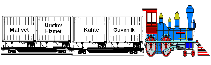 RİSK DEĞERLENDİRME ÇALIŞMALARINDA ÜST YÖNETİMİN ROLÜ NEDİR?