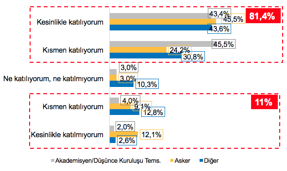 18. Ekonomik kriz Yunanistan ın dış politikasını etkilemiştir.