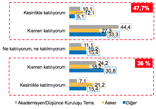 15. Yunanistan önemli bir AB üyesi ülkesidir 16.