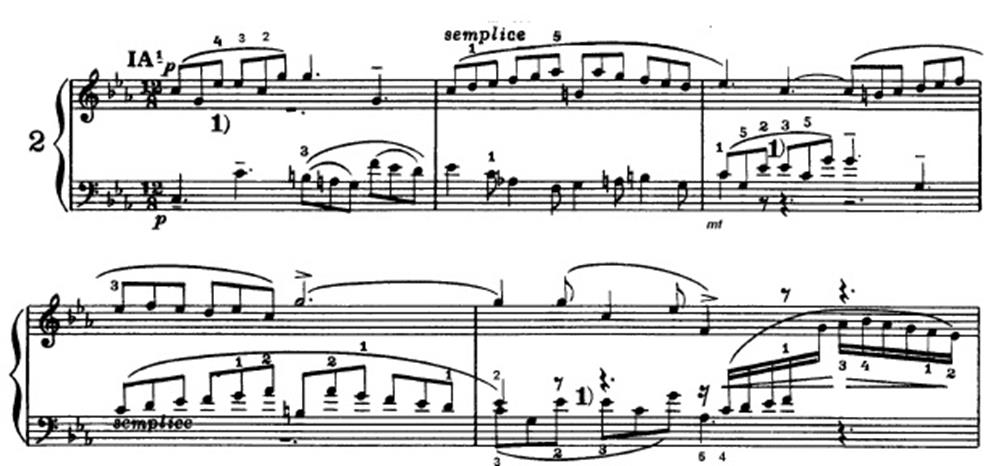 Mustan Dönmez ve Atan İNÖNÜ ÜNİVERSİTESİ SANAT VE TASARIM DERGİSİ Şekil 5. Bach, BWV 788, Do minör Üç Sesli 2. Envansiyon (URL 2). 3.2.3.1. Fransız Süitleri 6. BWV 817, Mi Majör, 6.