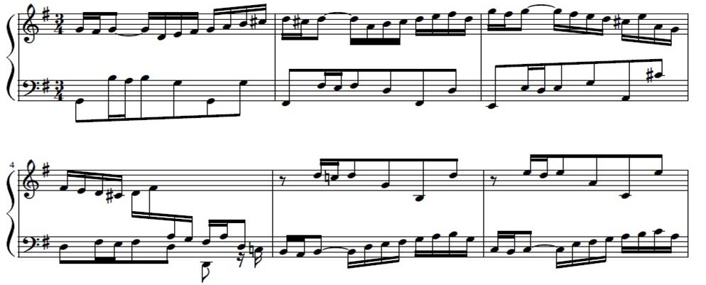 JOHANN SEBASTIAN BACH IN KLAVSEN ESERLERİNDE ANLATIM ÜSLUBU Şekil 15. Bach, Goldberg Varyasyonları, 1. Varyasyon (URL 4). 3.2.5. İyi Düzenlenmiş Klavye (Das Wohltemperierte Clavier 1. Cilt, 2.