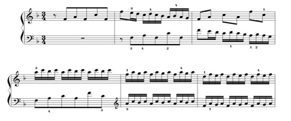 Mustan Dönmez ve Atan İNÖNÜ ÜNİVERSİTESİ SANAT VE TASARIM DERGİSİ Şekil 2. Bach, BWV 775, Re minör İki Sesli 4. Envansiyon (URL 1). Şekil 3. Bach, BWV 779, Fa Majör İki Sesli 8. Envansiyon (URL 1). 3.2.2.2. Üç Sesli Envansiyonlar (Sinfonialar) 4.