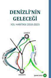 56 DENİZLİ NİN GELECEĞİ YOL HARİTASI 2011-2023 Nüfus:1.000.