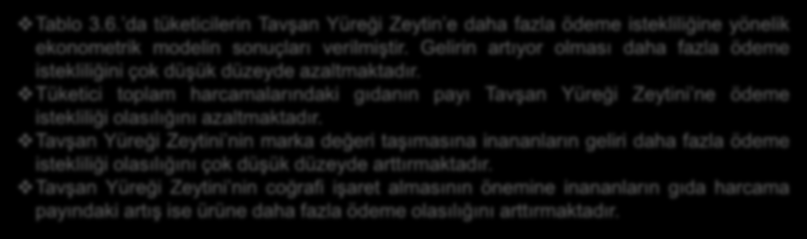 Tablo 3.6. Tavşan Yüreği Zeytini-Bağımlı Değişken Daha Fazla Ödemeye Razı lma Değişken Katsayı Std. Hata z-istatistiği lasılık C 0.654 0.251 2.605 0.009 Gelir -0.000 5.52E-05-4.297 0.