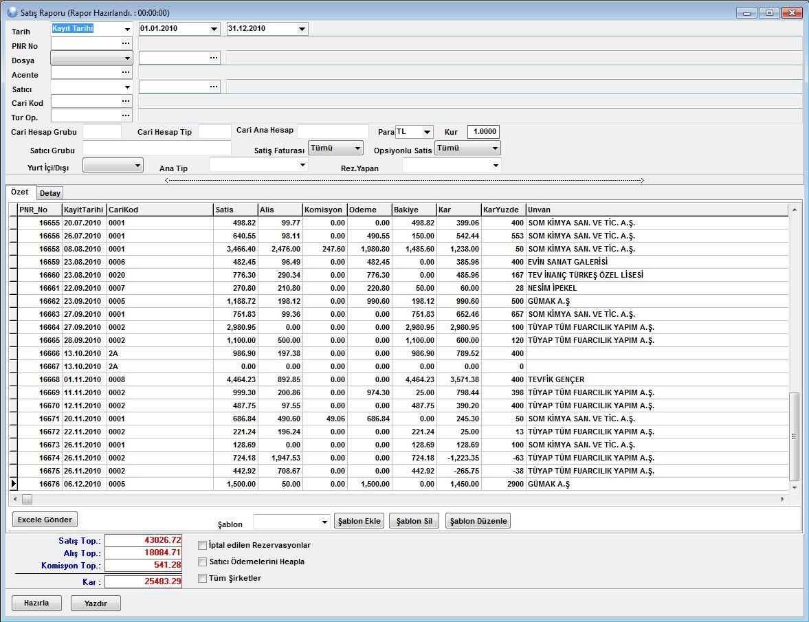 satır olarak toplam ) olarak tüm satış raporunuzu istediğiniz kriterler (Cari koda göre,