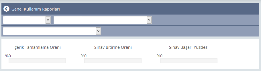 İçeriklerin Tamamlama Oranlarını, Sınav