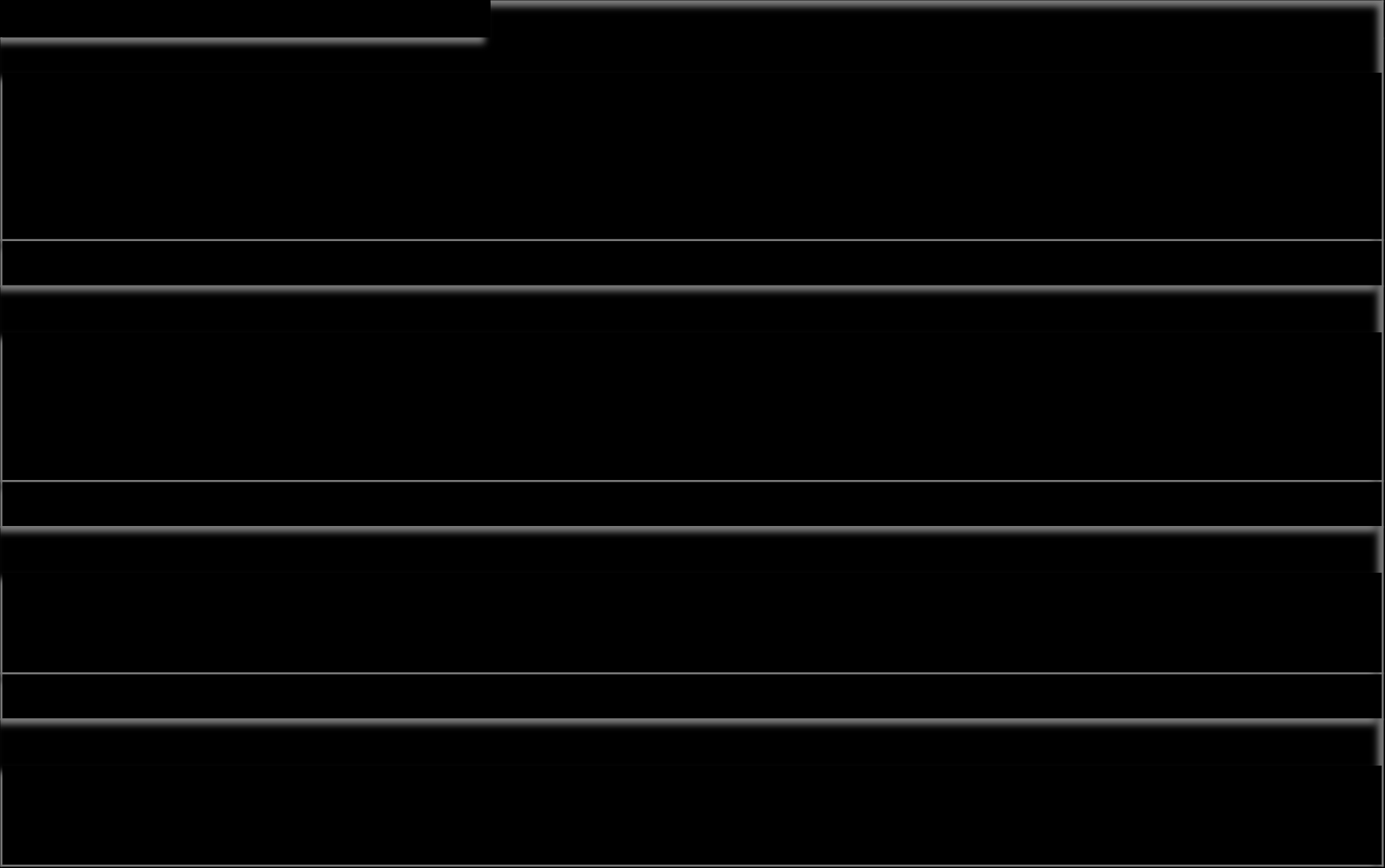 Konsolide Olmayan Finansal Rasyolar 2015 1Ç16 1Y16 9A16 2016 Karlılık Ortalama Özkaynak Kârlılığı (kümülatif) %12,2 %12,1 %12,7 %14,4 %15,0 Ortalama Aktif Kârlılığı (kümülatif) %1,1 %1,1 %1,2 %1,3