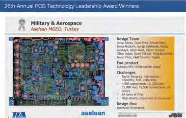2016 DA 2016 YILI ASELSAN ÖDÜLLERİ ASELSAN a Elektronik Tasarım Ödülü ASELSAN, Aviyonik İşlemci Kartıyla elektronik tasarım alanında dünyanın en prestijli yarışmasında ödül aldı.