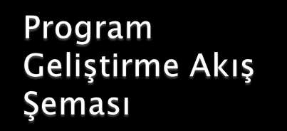 Program Geliştirme Komisyonunu Oluştur Başla Çalışma Planı Hazırlama Program yaklaşımını belirle İhtiyaç Analizi Yap