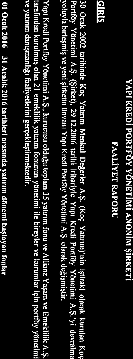 Dördüncü Değişken Özel Fon 04.01.2016 Yapı Kredi Ponröy Galata Serbest Fon 04.01.2016 Yapı Kredi Portföy Yeditepe Serbest Fon 04.01.2016 Yapı Kredi Portföy ÖPY Borçlanma Araçları (Döviz) Özel Fonu 01.