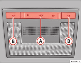 80 C aşağıdaki konumları seçmek için kullanılır: İç mekan lambası kapalı 0 Anahtar konumu Şek. 80 1, iç ve okuma lambaları kapanır. Okuma lambasının açılması Şek.