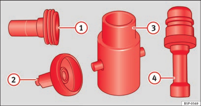 Kontrol ve dolum seviyeleri 229 Yakıt deposu kapağının kapatılması Gaz doldurma ağzı adaptörünü 2 ayırın. Kapağı gaz doldurma ağzına 1 vidalayın. Yakıt depo kapağını kapatın.