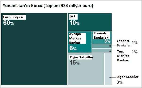 hükümeti bu yola uzun bir soluk gerektiğinin farkında olarak adım attı zaten.