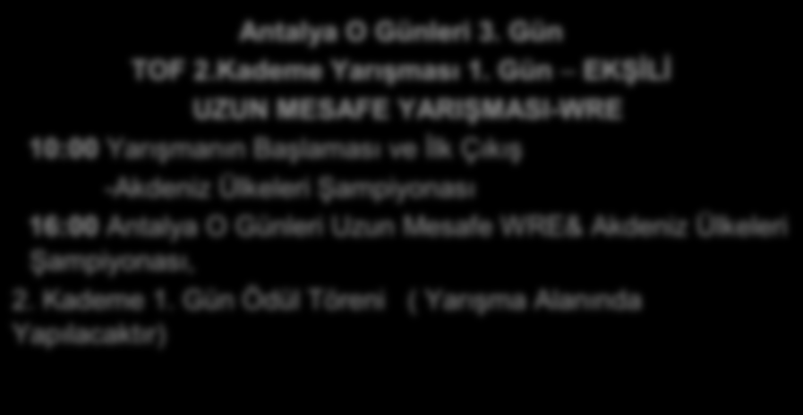 Şampiyonası 15:00 Antalya O Günleri Orta Mesafe WRE & Akdeniz Ülkeleri Şampiyonası Açılış Seremonisi ve Ödül