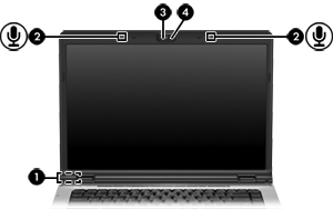 Ekran bileşenleri Bileşen Açıklama (1) Dahili ekran anahtarı Bilgisayar açıkken ekran kapalıysa, ekranı kapatır ve bekleme durumunu başlatır.