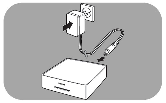 Multimedya Sabit Diskin ses ayarlarını Analog a ayarlayın (Daha fazla bilgi için bkz, Ses Ayarları ) PC'ye nasıl bağlanır PC Bağlantısı 1.