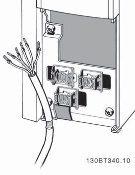 3 Kurma VLT AutomationDrive FC 300 kullanma kılavuzu 3 Not Kontrol kabloları, blendajlı/zırhlı olmalıdır.