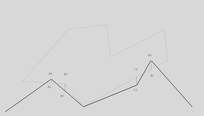 uzaklıkları karşılaştırılarak bulunur. Bu uzaklık değerleri içinde en büyüğü yukarı çekme mesafesini verecektir. Aşağıdaki şekilde A1-A2, B1-B2, C1-C2 ve D1-D2 mesafeleri hesaplanır.