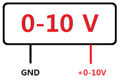 Voltmetre (+) probu +(0-10V) pinine, (-) probu da (0-10V) pinine bağlanır. 0-20mA / 4-20mA Bağlantısı Analog Çıkış Konnektörünün 4-20mA çıkışından analog çıkış elde edilir.