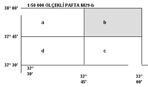 Şekil 12-1/50 000 ölçekli paftalar Şekil 13-1/10 000 ölçekli paftalar 1/5000 Ölçekli Paftalar 1/10 000 ölçekli paftanın dört eşit parçaya bölünmesi ile elde edilir.