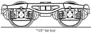 sağlamak amacıyla yaprak