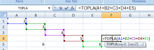 =Toplam(A1;A20) ifadesi =A1+A20 ifadesi ile aynı anlamdadır. c. Belirtilen Sütunların =Toplam(A:A) => Tüm A Sütununa girilen sayıları toplar. d.