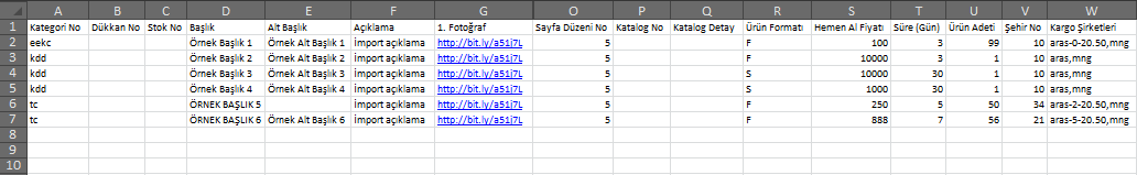 Cevap: Aşağıdaki adımları takip ederek kategori kodlarına Turbolist üzerinden ulaşabilirsiniz. 1.