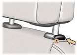 6. Dirseklikler Yatırılabilir ve çıkarılabilirler. Çıkarmak için, dirseklikle koltuğun kenarı arasındaki düğmeye basarak dirsekliği çekiniz KONFOR 8. Isıtmalı koltukların kumandası 3 5.